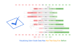 Visualizing Likert Scale Data Was Not That Easy Ever Before